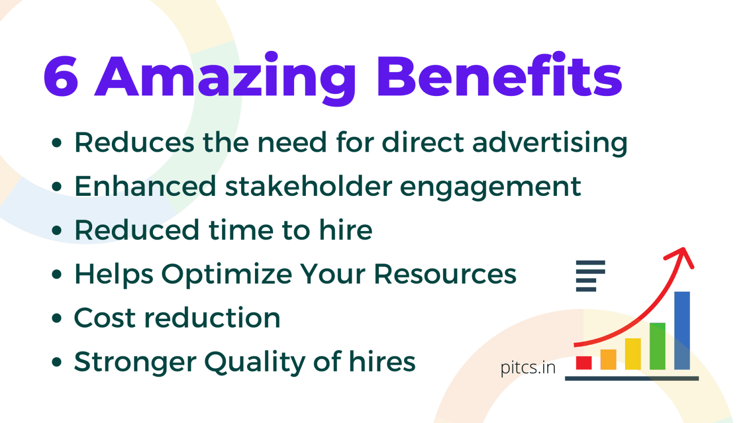 Helps you make the best hire fast