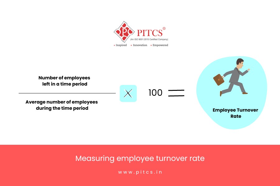 Measuring employee turnover rate is a part of retention policy