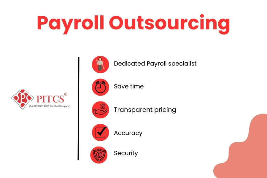 PITCS payroll outsourcing services benefits